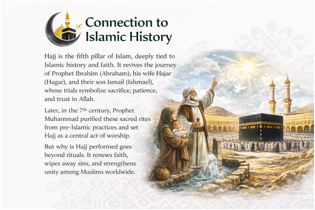 Why Hajj Is One of The Five Pillars of Islam