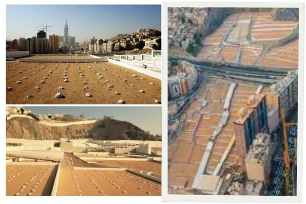 Ziyarat in Makkah and Madina