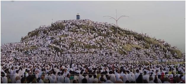 Ziyarat in Makkah and Madina